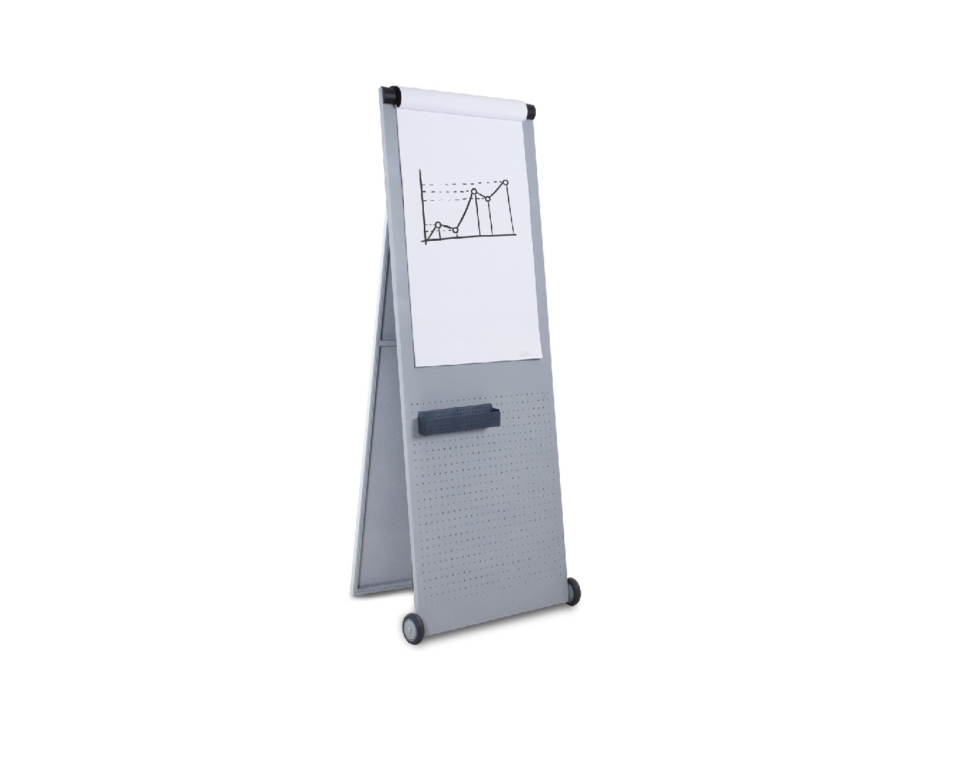 Economy Flip Chart