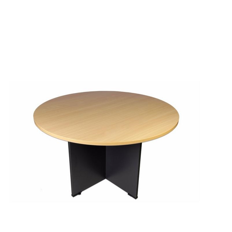 Inula Discussion Table